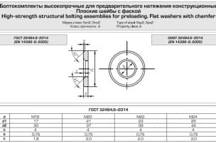 High-strength structural bolting assemblies for preloading,  GOST 32484.6-2014