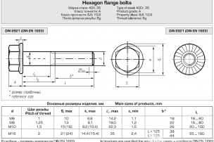 Hexagon heads bolts, DIN 6921