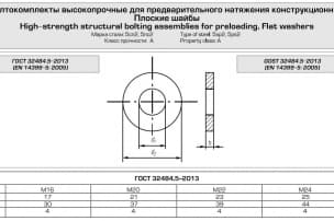 Болтокомплекты высокопрочные,<br> ГОСТ 32484.5-2013